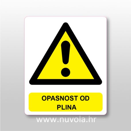 Opasnost od plina