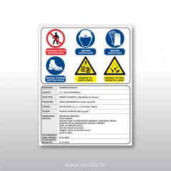 Tabla za gradilište – označavanje gradilišta i obvezni znakovi