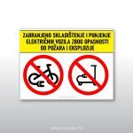 Zabranjeno skladistiti i parkirati električne romobile i bicikle