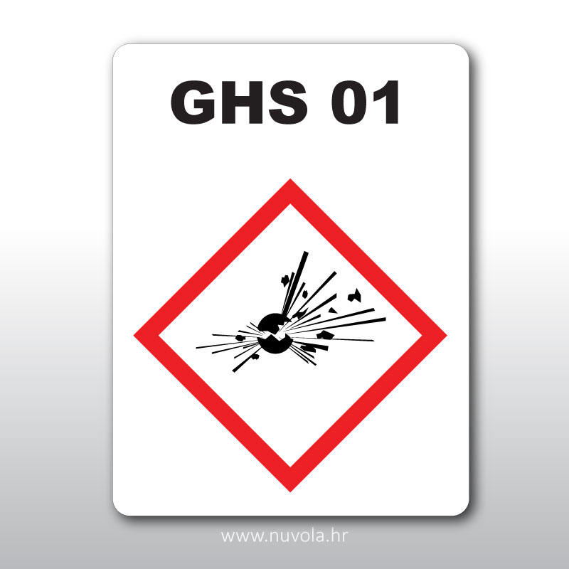 FIZIKALNE OPASNOSTI GHs 01 FIZIKALNE OPASNOSTI GHs 01