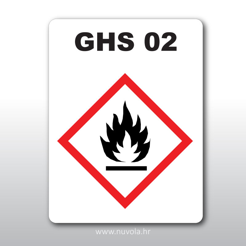 GHS02 FIZIKALNE OPASNOSTI
