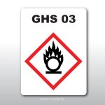 Označavanje kemikalija prema Uredbi 1272/2008/EC