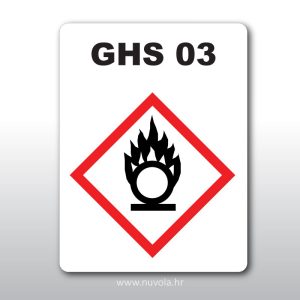 Označavanje kemikalija prema Uredbi 1272/2008/EC