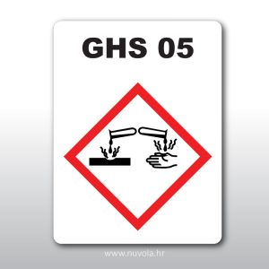 Piktogram opasnosti GHS 05 nagrizanje