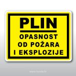 Plin opasnost od požara i eksplozije